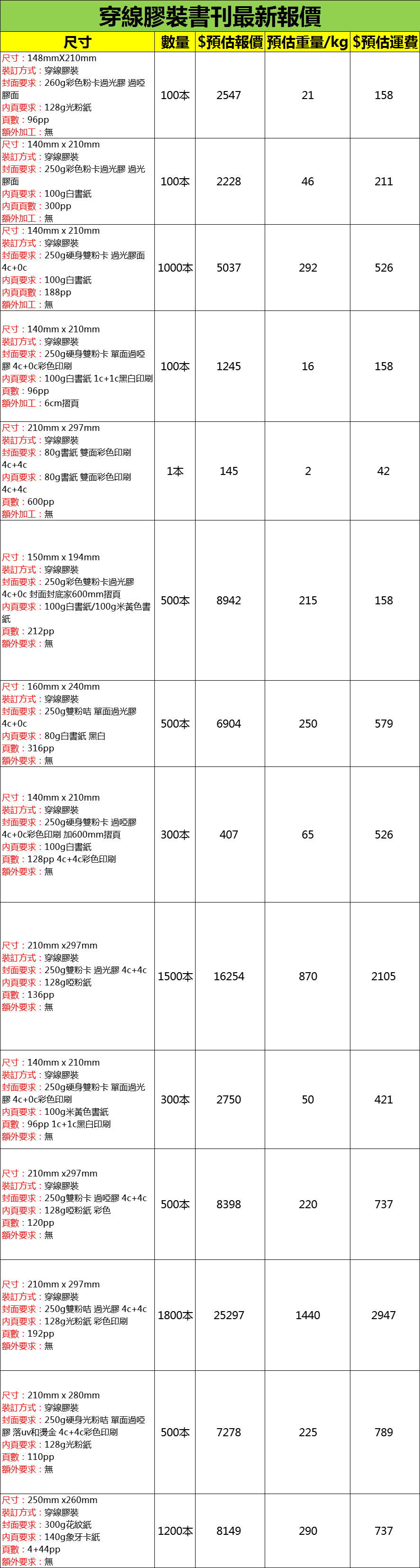 穿線膠裝.png
