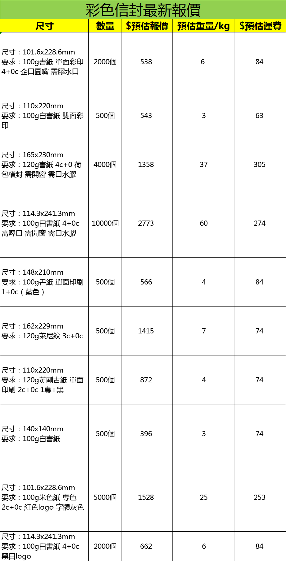 信封.png